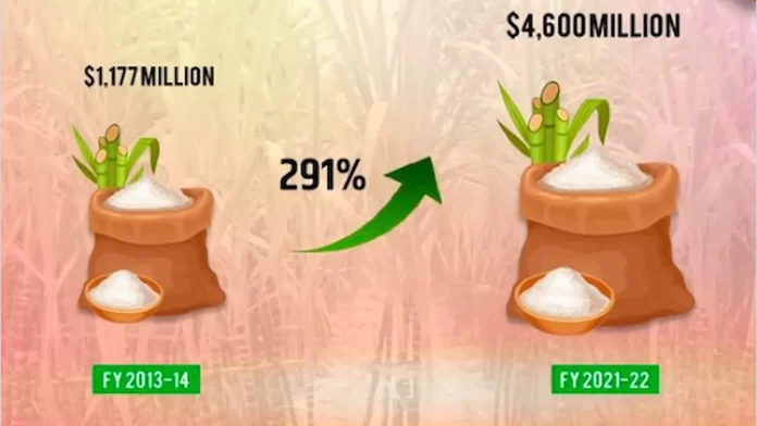 sugar export